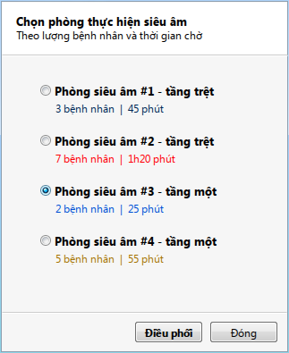 Điều phối dịch vụ thông minh